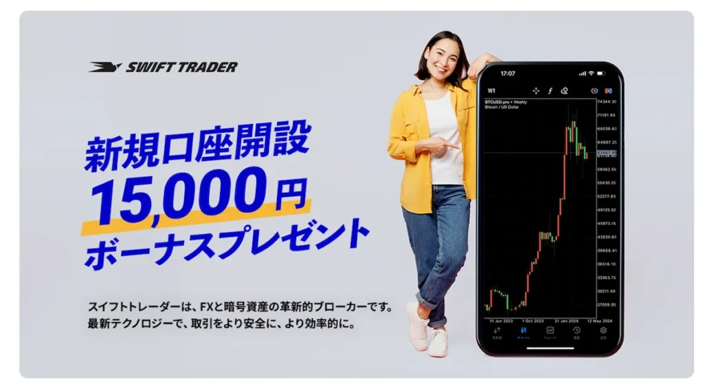 SwiftTrader ボーナスキャンペーン